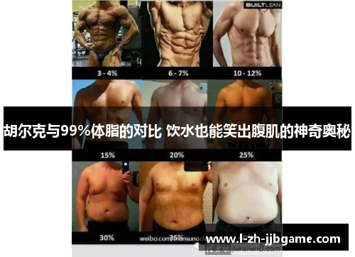 胡尔克与99%体脂的对比 饮水也能笑出腹肌的神奇奥秘 胡尔克与99%体脂的对比 饮水也能笑出腹肌的神奇奥秘