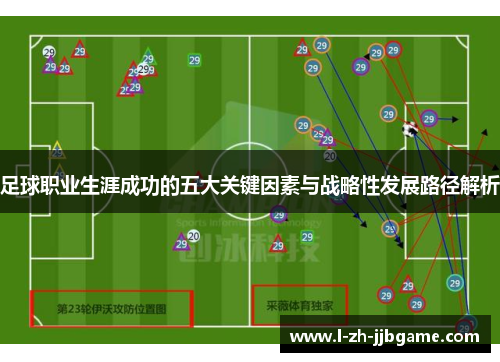 足球职业生涯成功的五大关键因素与战略性发展路径解析