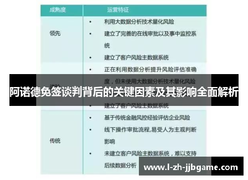 阿诺德免签谈判背后的关键因素及其影响全面解析 阿诺德免签谈判背后的关键因素及其影响全面解析