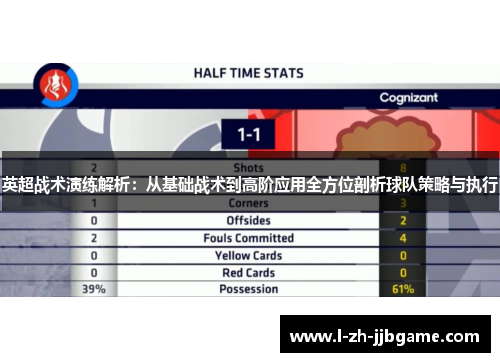 英超战术演练解析：从基础战术到高阶应用全方位剖析球队策略与执行