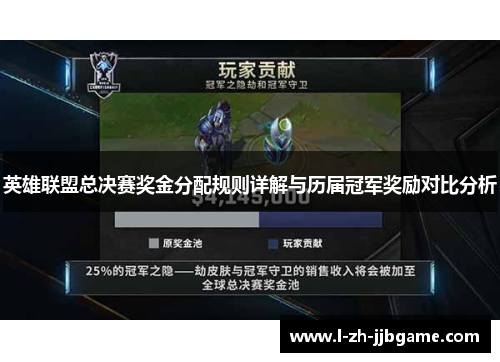 英雄联盟总决赛奖金分配规则详解与历届冠军奖励对比分析