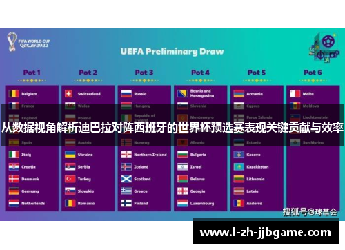从数据视角解析迪巴拉对阵西班牙的世界杯预选赛表现关键贡献与效率 从数据视角解析迪巴拉对阵西班牙的世界杯预选赛表现关键贡献与效率