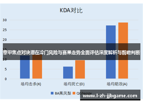 意甲焦点对决潜在冷门风险与赛果走势全面评估深度解析与前瞻判断