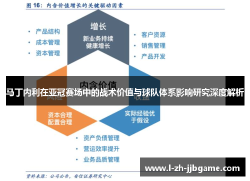 马丁内利在亚冠赛场中的战术价值与球队体系影响研究深度解析